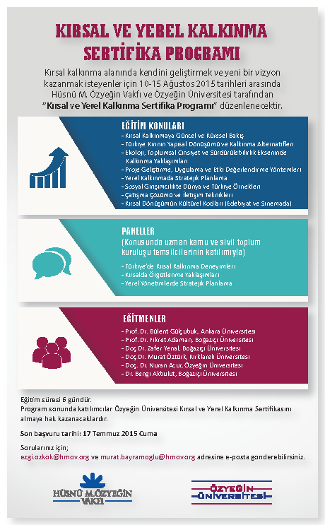 2015 Yerel ve Kırsal Kalkınma Eğitimi Sertifika Programı