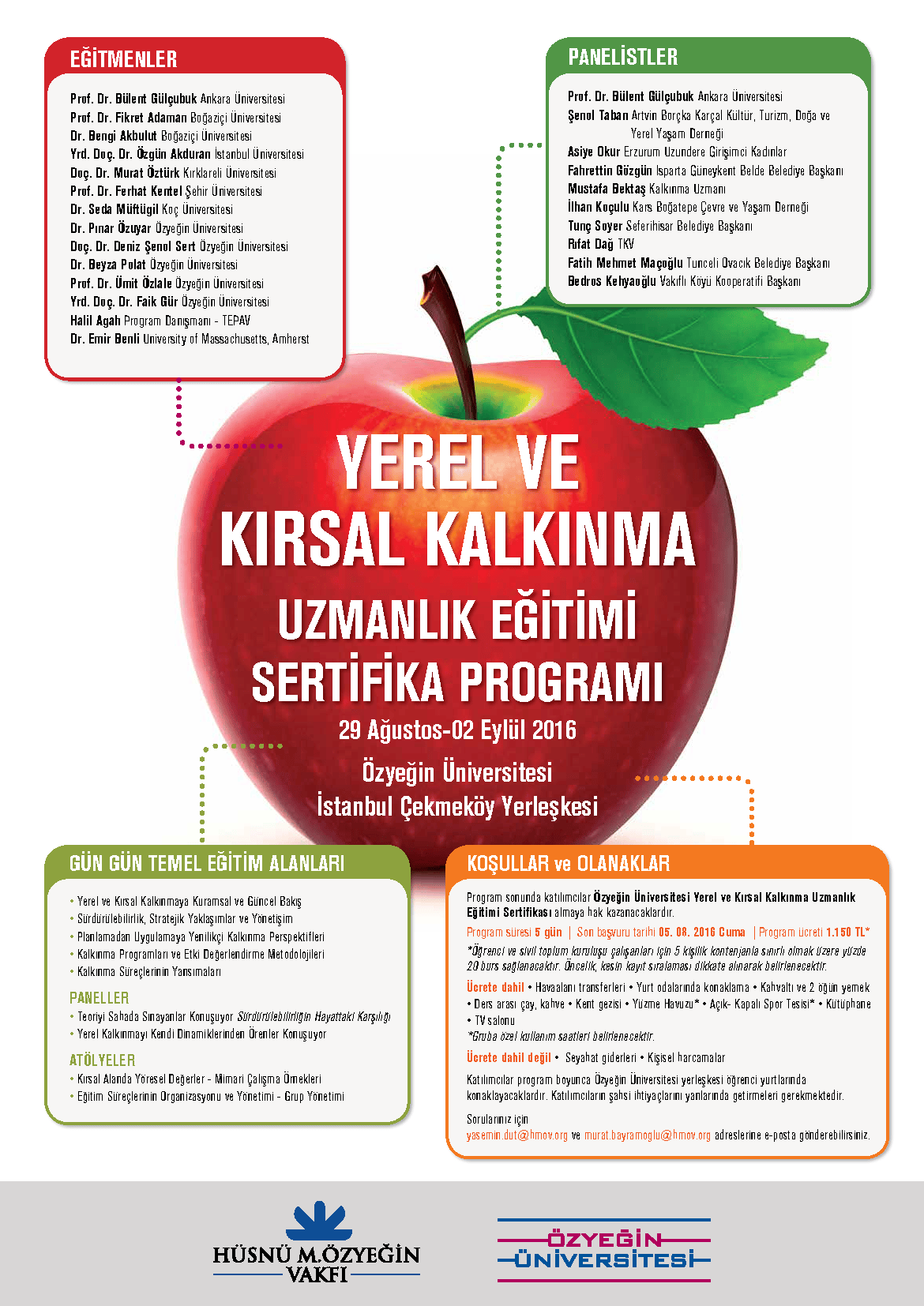2016 Yerel ve Kırsal Kalkınma Eğitimi Sertifika Programı