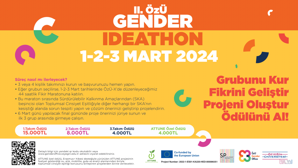 II. Gender Ideathon