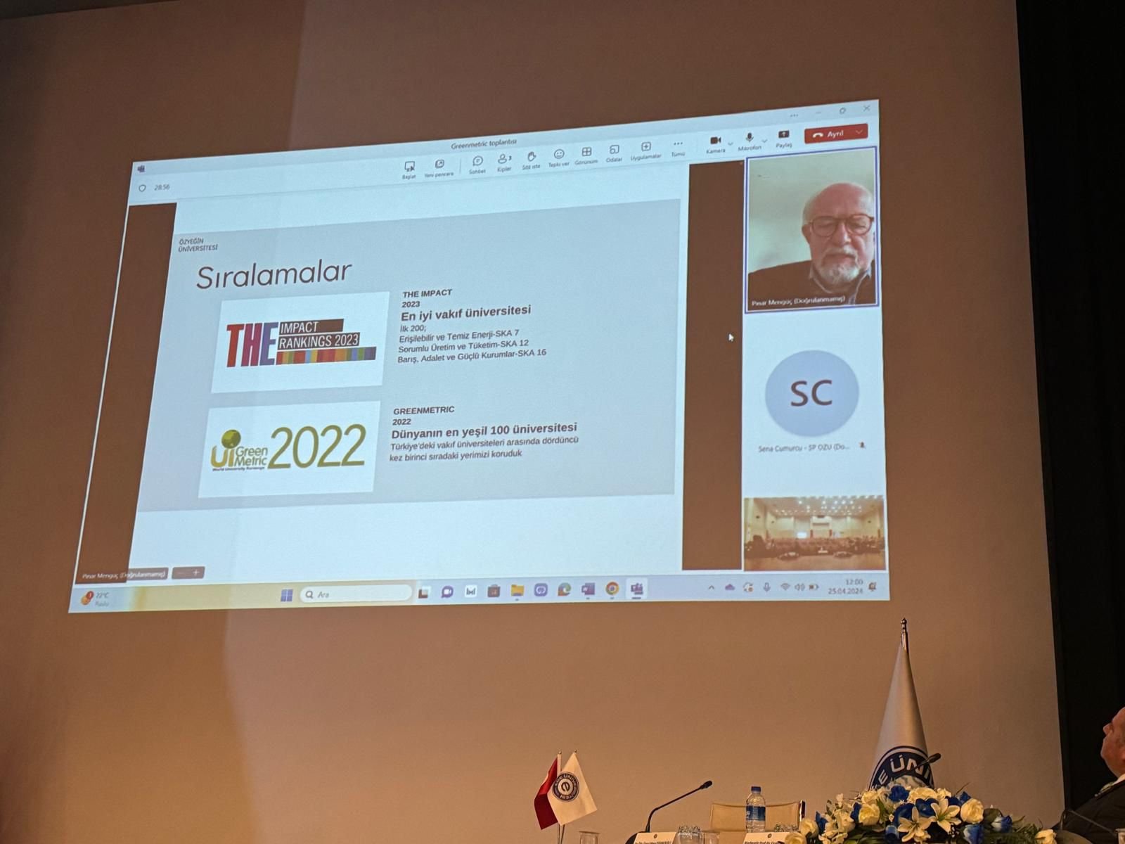 Greenmetric Türkiye Ulusal Çalıştayı