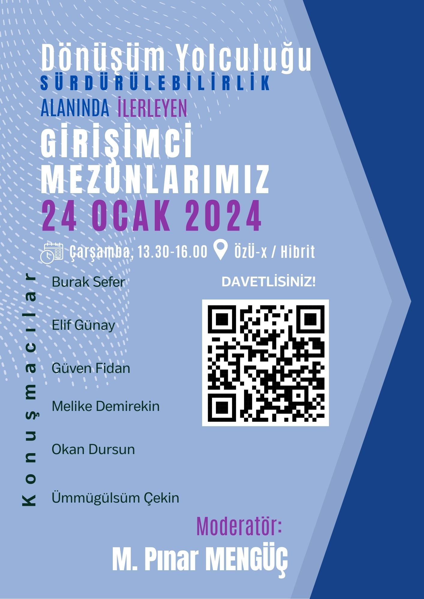 Dönüşüm Yolculuğu: Sürdürülebilirlik Alanlarında İlerleyen Girişimci Mezunlarımız